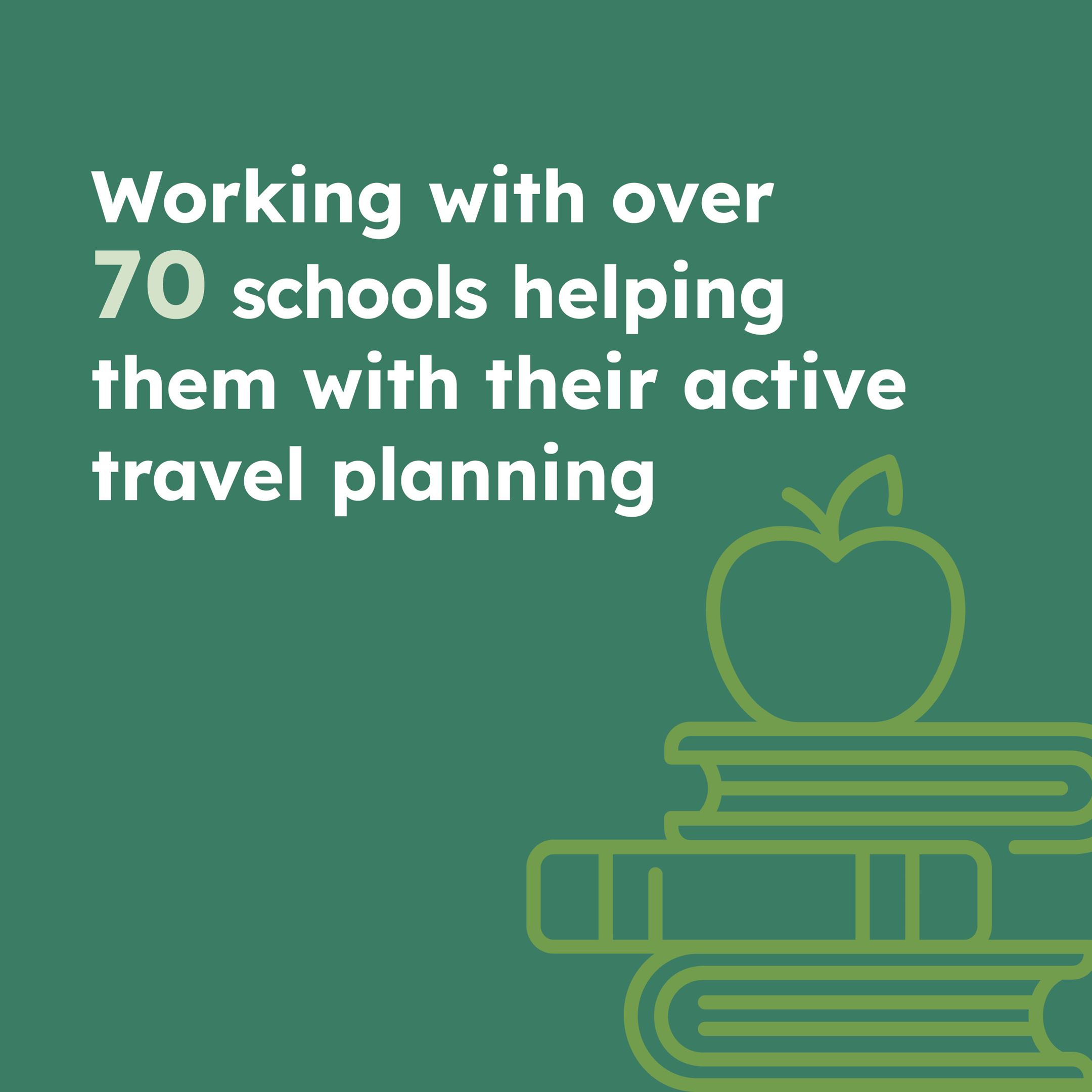 Working with over 70 schools helping them with their active travel planning