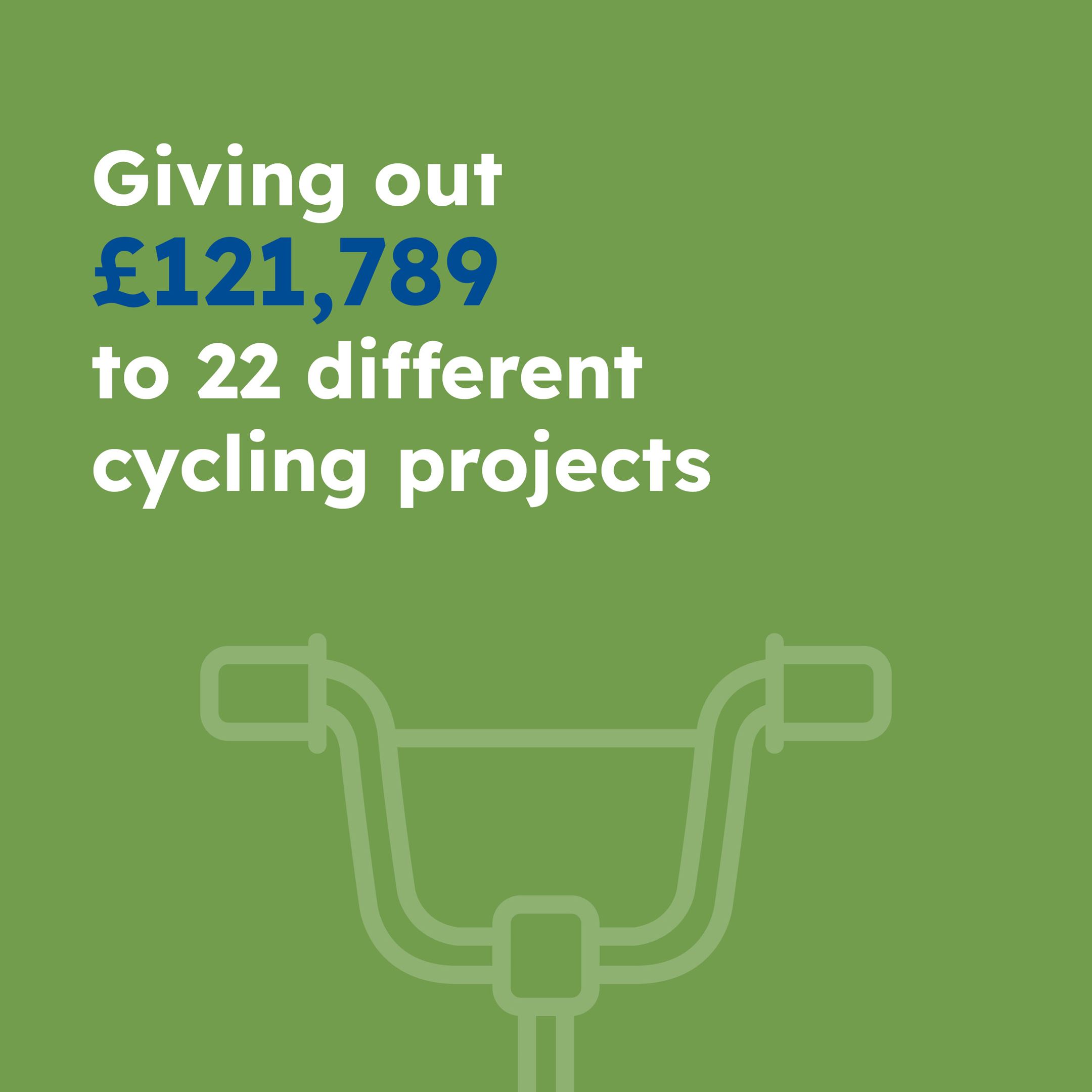 Giving out £121,789 to 22 different cycling projects